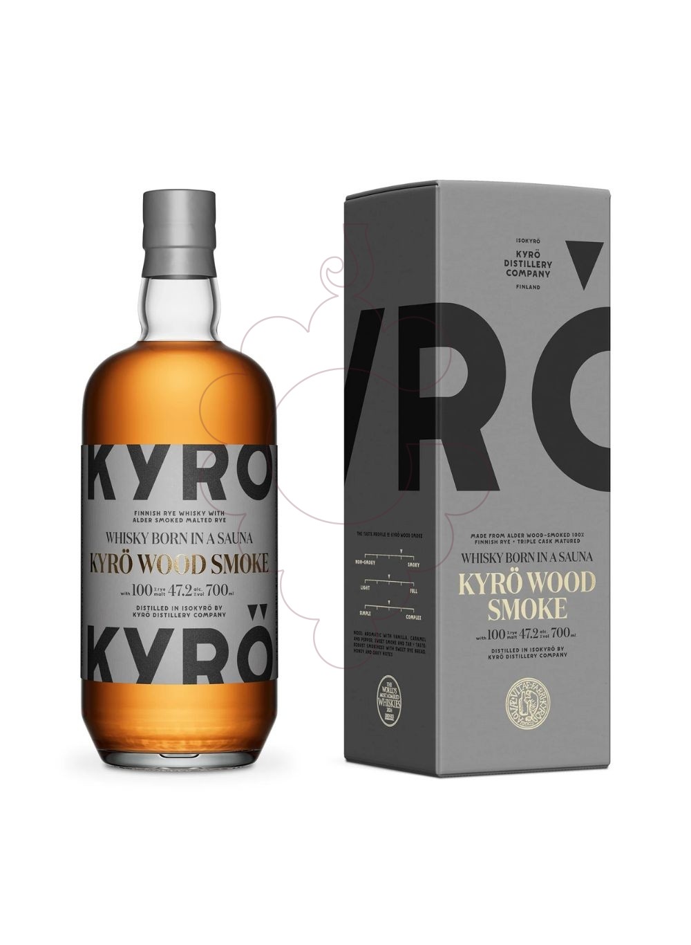 Foto Whisky Kyrö Wood Smoke Malt Rye