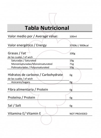 Foto Oli Oli Mas Auró del Raig Núvol