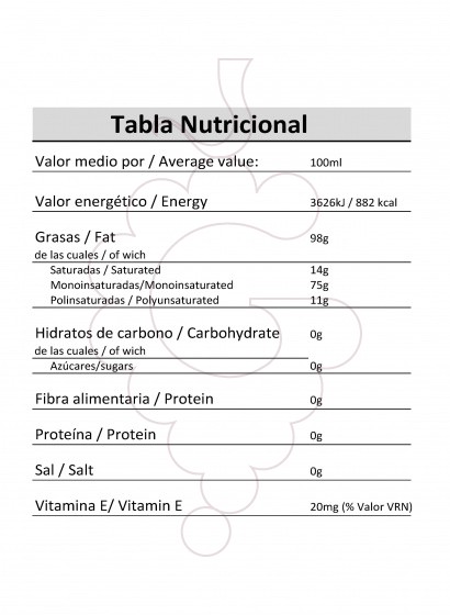Foto Oli Oli Migjorn de Cardona